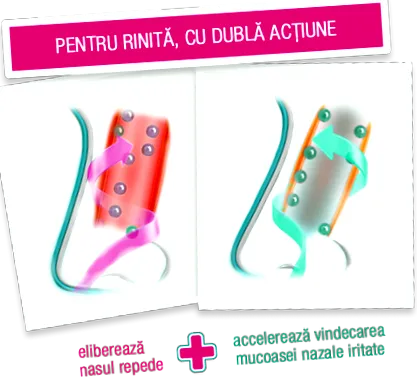 irritált orrnyálkahártya