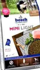 bosch mini