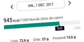 gramm szénhidrát