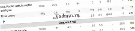 сирбу