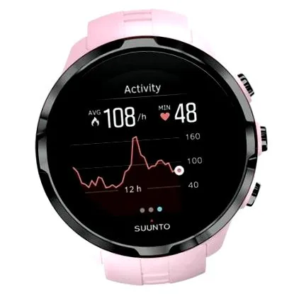 suunto spartan