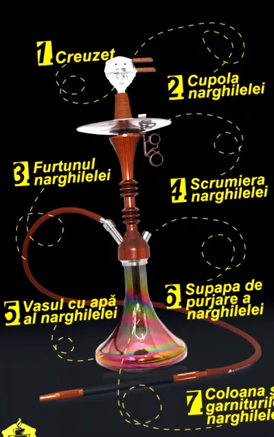 vízipipa