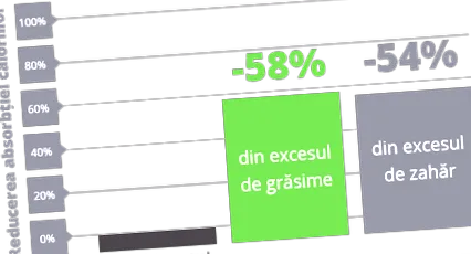 bárba