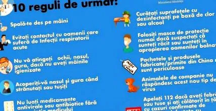 fokozott