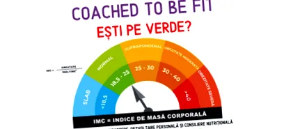 élet
