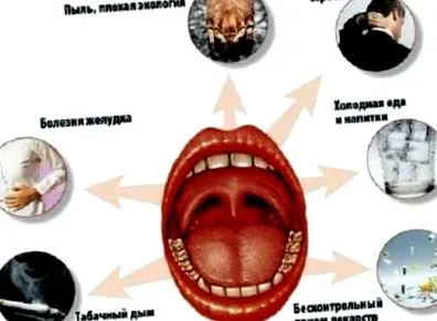 третира