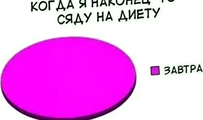 hogyan