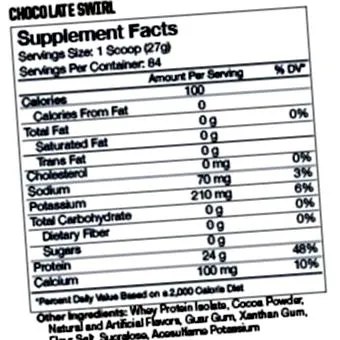 protein