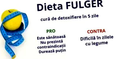 детокс-терапія