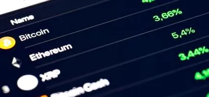 árfolyam 2020 július