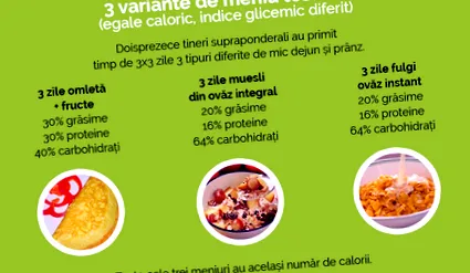 alacsony glikémiás indexű alacsony glikémiás