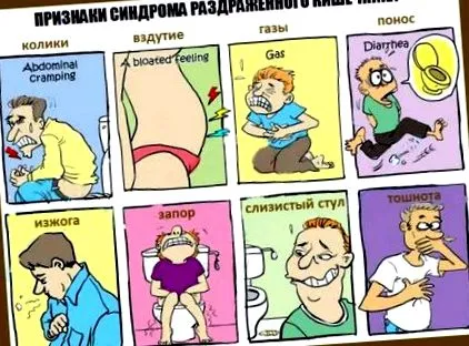 профілактика
