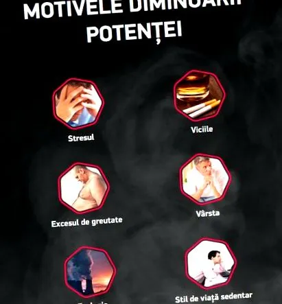 force erős