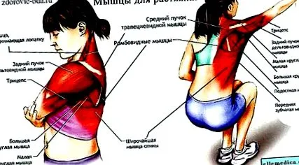 testmozgással testmozgással