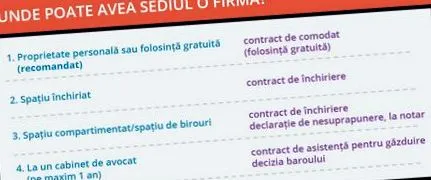 gazdasági tevékenységet