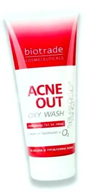 acne acne