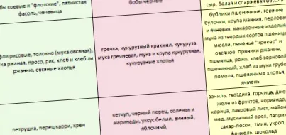 táblázat