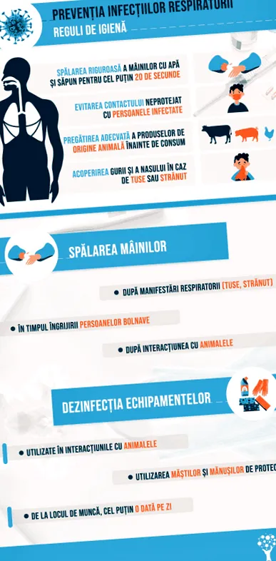 гельмінтози отруєння