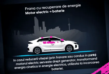Android Auto