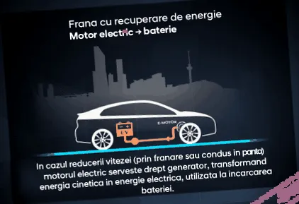 ioniq