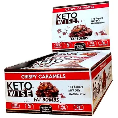 wise keto