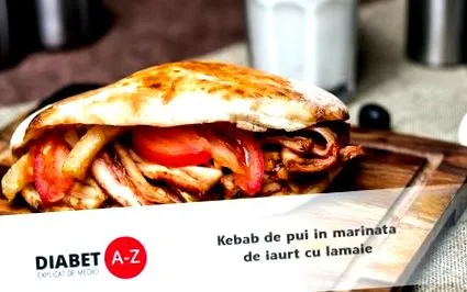 kebab csirke