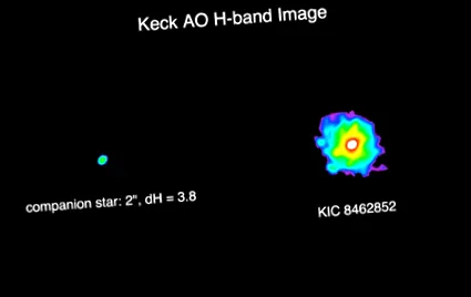 kepler