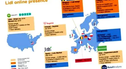 lidl разширява