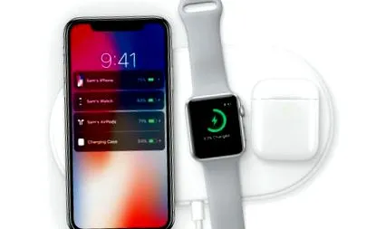 airpod-ok 2020-ban
