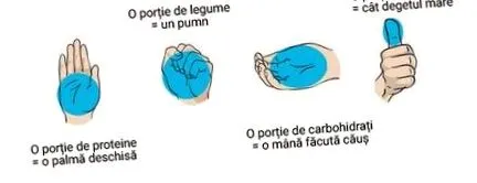 потроху