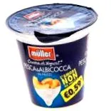 muller