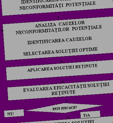 nápravné