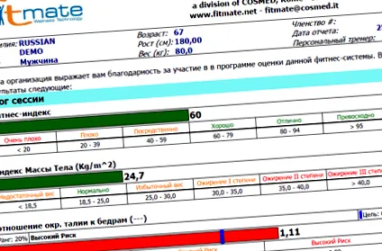 здорового харчування