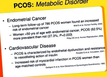 pcos