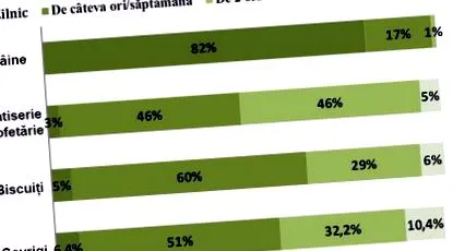 hagyomány innováció