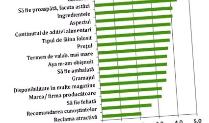 innováció innováció