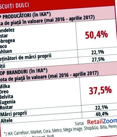 migráció növeli