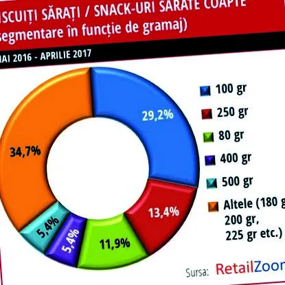 migráció migráció