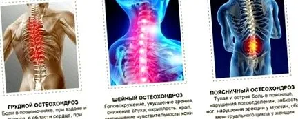 препарати