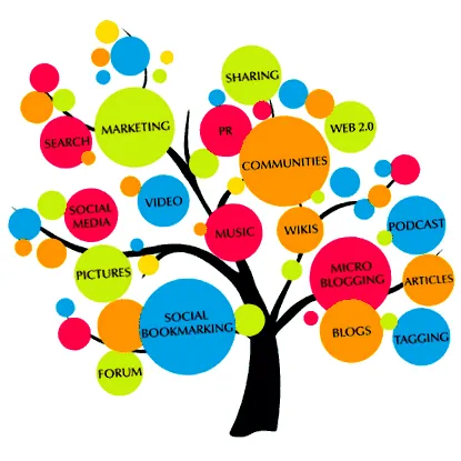 netseo online