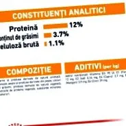 royal canin