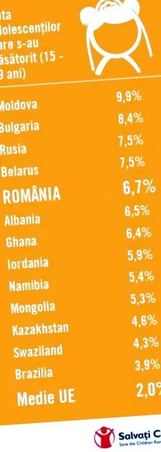 світовому