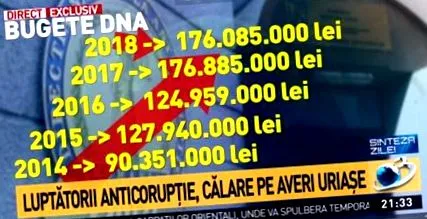 híres