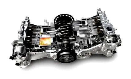 subaru technológia