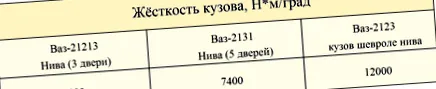 лечение лечение