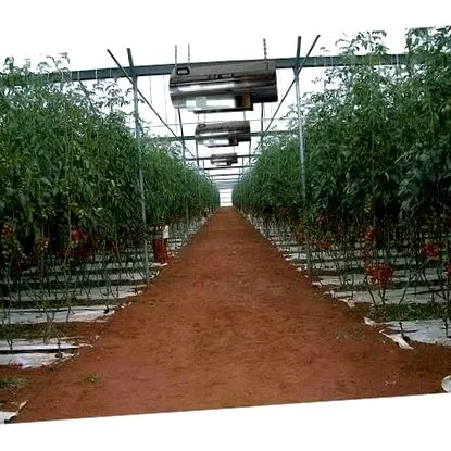 индиректно топлински