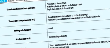 sejtekkel