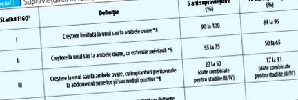 szemcsés