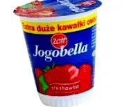 jogobella