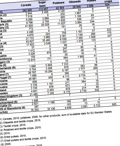 2011 година